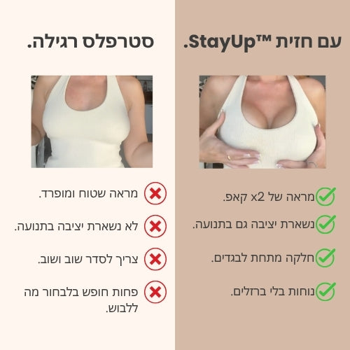 אותו טופ. הבדל שאי אפשר לפספס.
